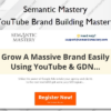 YouTube Brand Building Mastery