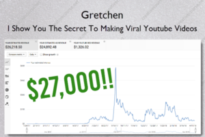 I Show You The Secret To Making Viral Youtube Videos